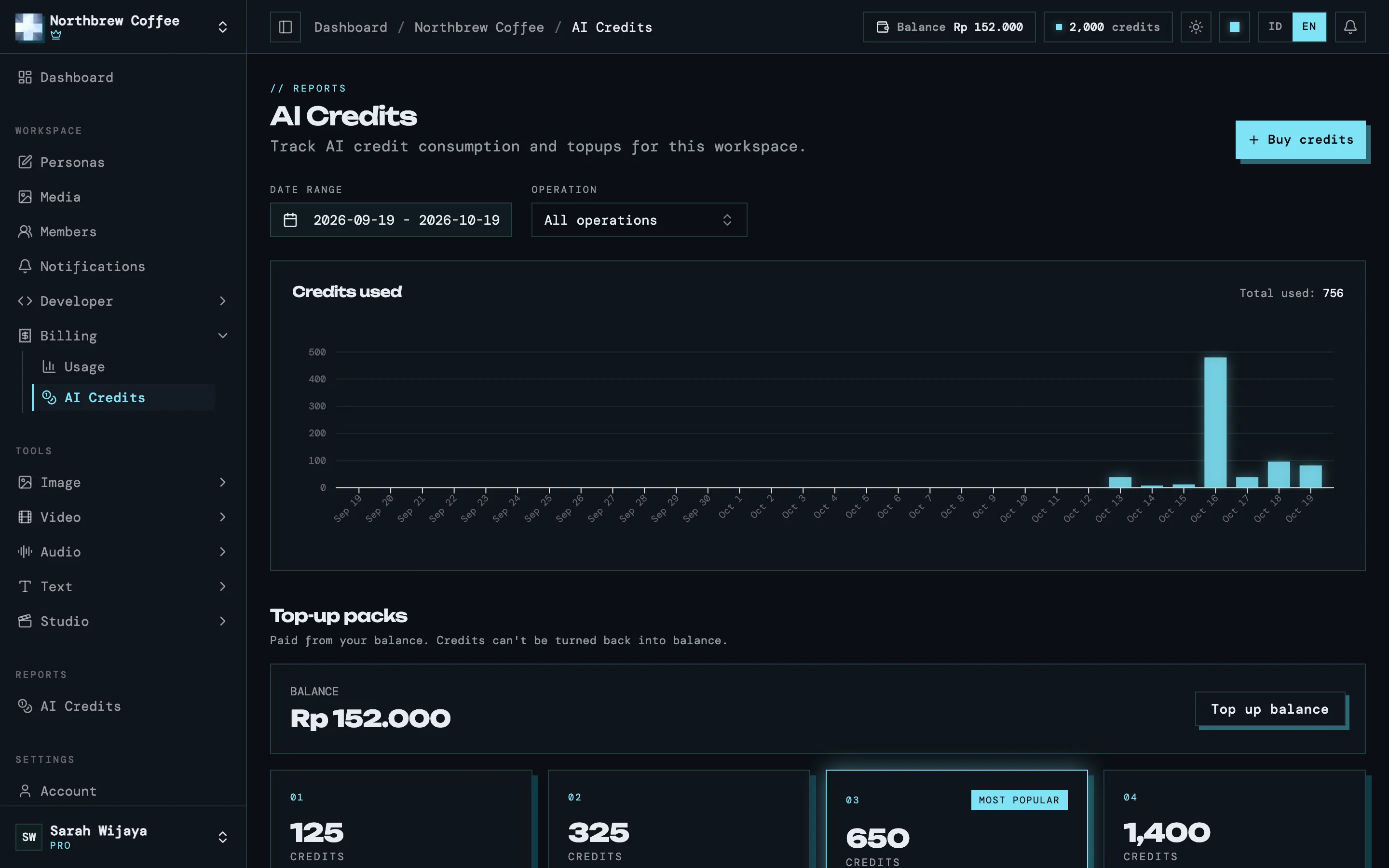 Halaman Kredit AI dengan grafik kredit terpakai dan paket top-up di bawahnya.