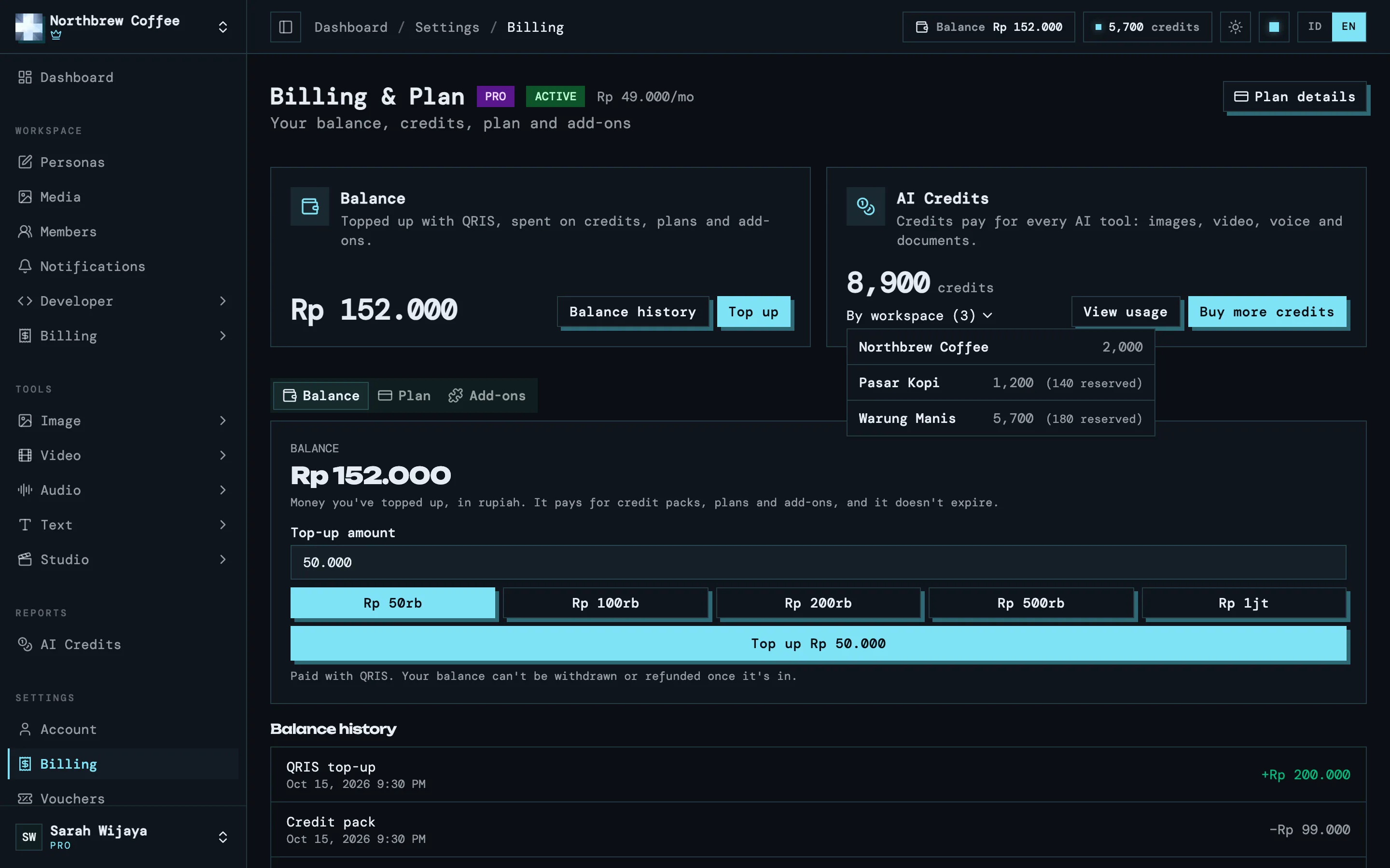 Kartu Kredit AI di halaman Tagihan dengan rincian per ruang kerja terbuka, berisi kredit tiap ruang kerja dan yang sedang ditahan.